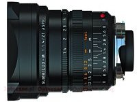 Lens Leica Summilux-M 21 mm f/1.4 ASPH.