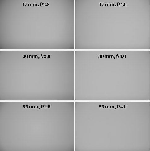 Canon EF-S 17-55 mm f/2.8 IS USM - Vignetting