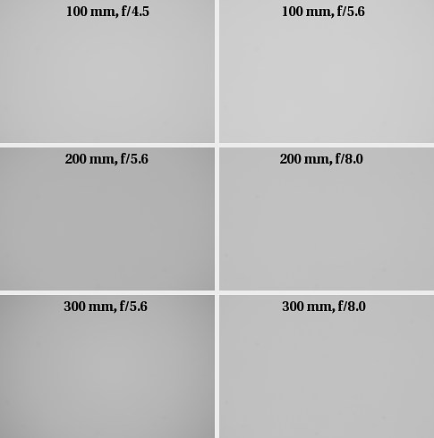 Canon EF 100-300 mm f/4.5-5.6 USM - Vignetting