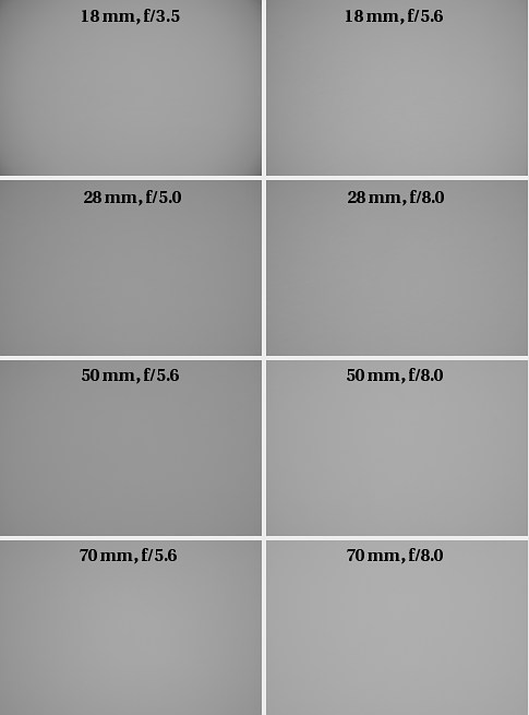 Sony DT 18-70 mm f/3.5-5.6 - Vignetting