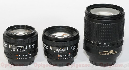 Nikon Nikkor AF 20 mm f/2.8D - Build quality
