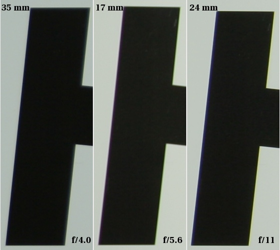 Tamron SP AF 17-35 mm f/2.8-4 Di LD Aspherical (IF) - Chromatic aberration