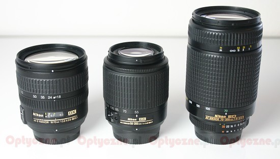 Nikon Nikkor AF 70-300 mm f/4-5.6D ED - Build quality