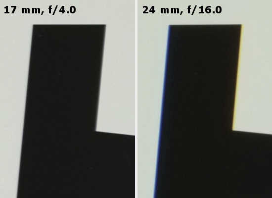 Fujifilm Fujinon XF 10-24 mm f/4R OIS - Chromatic and spherical aberration