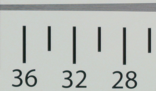 Sigma C 45 mm f/2.8 DG DN - Image resolution