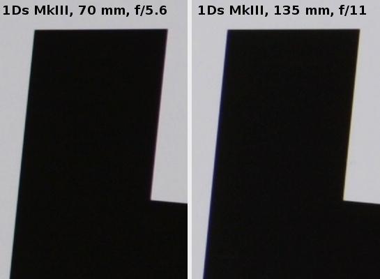 Sigma 70-200 mm f/2.8 EX DG APO OS HSM - Chromatic aberration