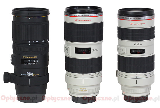 Canon EF 70-200 mm f/2.8L IS II USM - Build quality and image stabilization