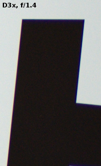 Carl Zeiss Distagon T* 35 mm f/1.4 ZE/ZF.2 - Chromatic aberration