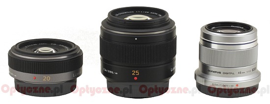 Panasonic Leica DG Summilux 25 mm f/1.4 ASPH. - Build quality
