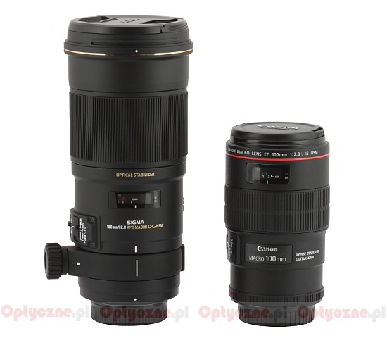 Sigma 180 mm f/2.8 APO Macro EX DG OS HSM  - Build quality and image stabilization