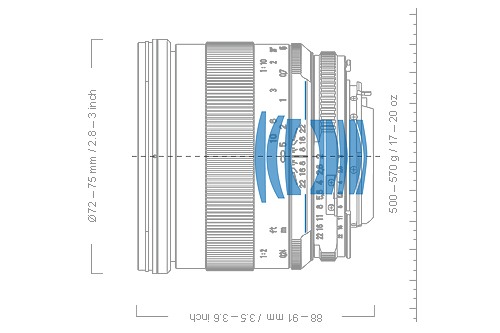 Carl Zeiss Makro-Planar T* 50 mm f/2 ZF/ZK/ZE - Build quality