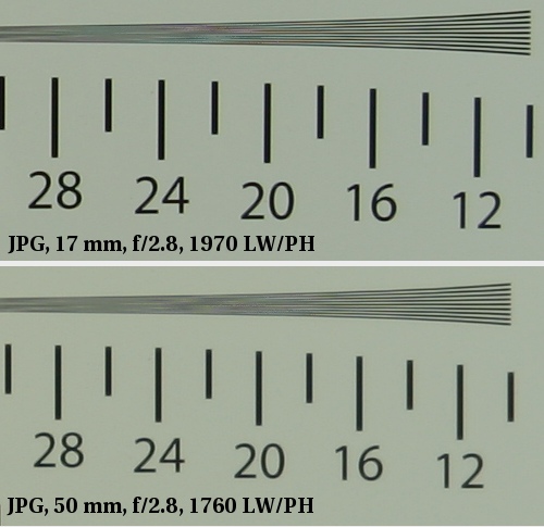 Tamron SP AF 17-50 mm f/2.8 XR Di II LD Aspherical (IF) - Image resolution