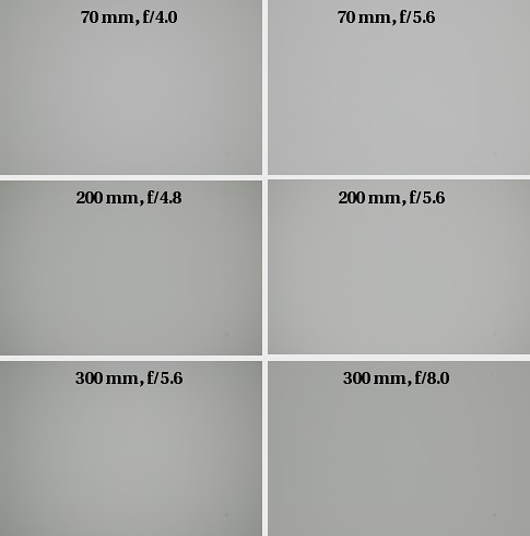 Nikon Nikkor AF 70-300 mm f/4-5.6D ED - Vignetting