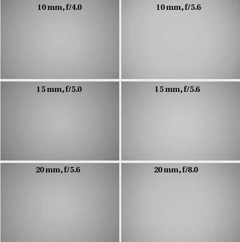 Sigma 10-20 mm f/4-5.6 EX DC HSM - Vignetting