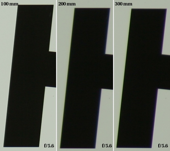Canon EF 100-300 mm f/4.5-5.6 USM - Chromatic aberration