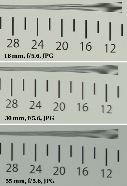 Canon EF-S 18-55 mm f/3.5-5.6 II - Image resolution