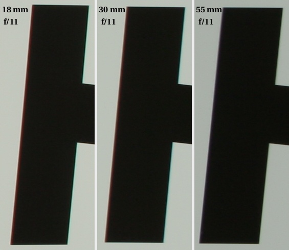 Canon EF-S 18-55 mm f/3.5-5.6 II - Chromatic aberration Canon EF-S 18-55 mm f/3.5-5.6 II - Chromatic aberration