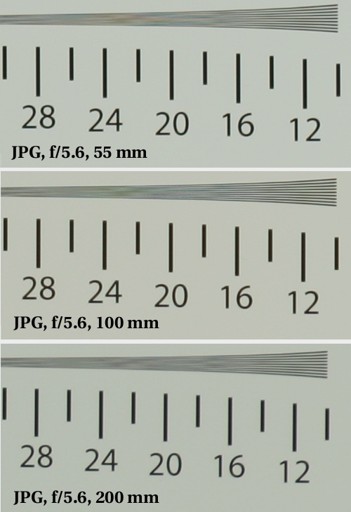 Canon EF 55-200 mm f/4.5-5.6 II USM - Image resolution