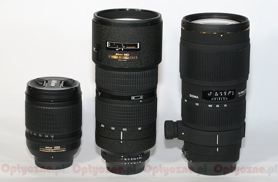 Nikon Nikkor AF 80-200 mm f/2.8D ED - Build quality