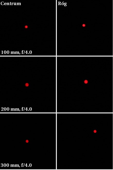 Sigma 100-300 mm f/4 DG EX APO IF HSM - Coma and astigmatism