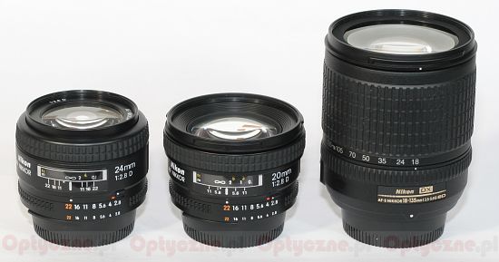 Nikon Nikkor AF 24 mm f/2.8D - Build quality