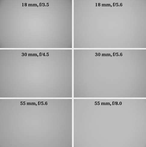 Canon EF-S 18-55 mm f/3.5-5.6 II - Vignetting Canon EF-S 18-55 mm f/3.5-5.6 II - Vignetting