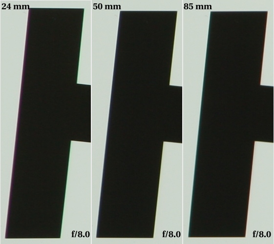 Canon EF 24-85 mm f/3.5-4.5 USM - Chromatic aberration