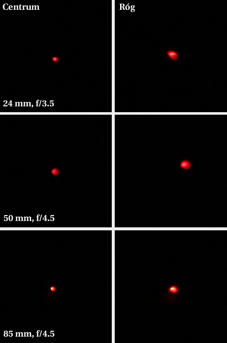 Canon EF 24-85 mm f/3.5-4.5 USM - Coma and astigmatism