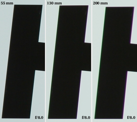 Tamron AF 55-200 mm f/4-5.6 Di II LD Macro - Chromatic aberration