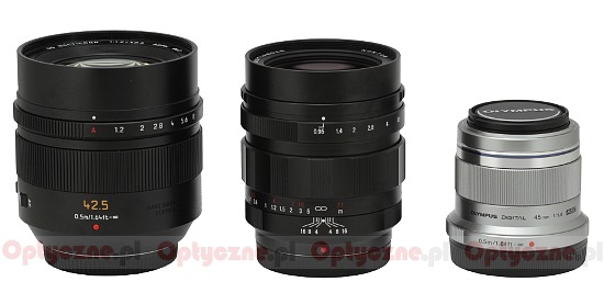 Panasonic Leica DG Nocticron 42.5 mm f/1.2 Asph. P.O.I.S. - Build quality and image stabilization