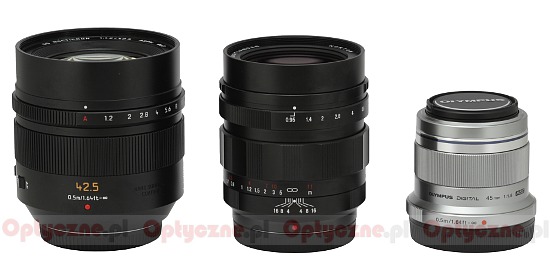 Voigtlander Nokton 42.5 mm f/0.95 - Build quality