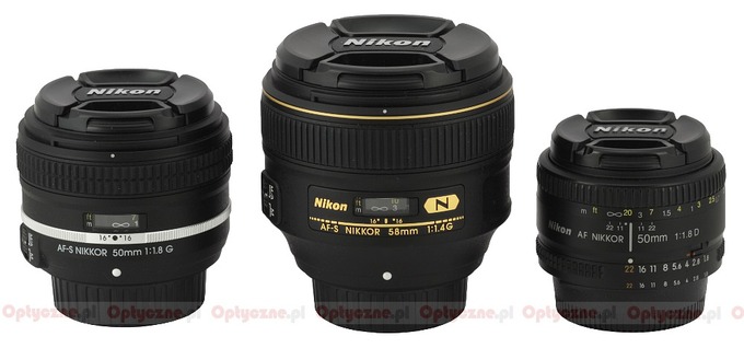 Nikon Nikkor AF-S 58 mm f/1.4G - Build quality