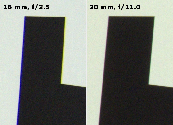 Fujifilm Fujinon XC 16-50 mm f/3.5-5.6 OIS - Chromatic and spherical aberration