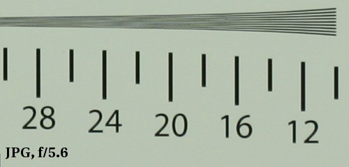 Sigma 180 mm f/3.5 EX DG HSM Macro APO - Image resolution