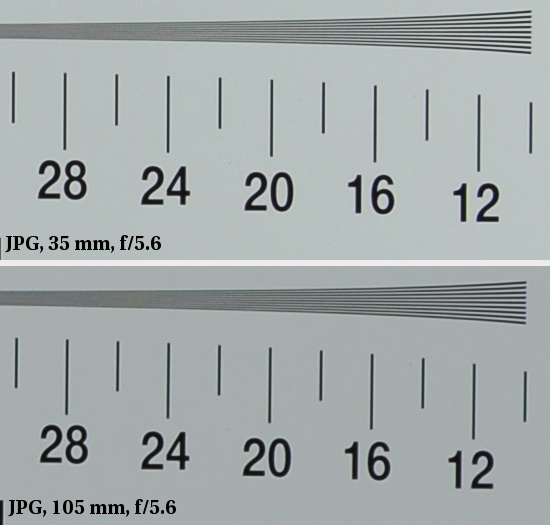 Nikon Nikkor AF-S DX 18-105 mm f/3.5-5.6 VR ED - Image resolution