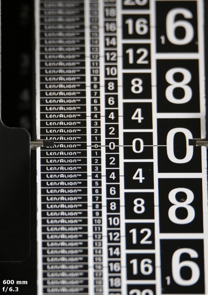 Sigma S 150-600 mm f/5-6.3 DG OS HSM - Chromatic and spherical aberration
