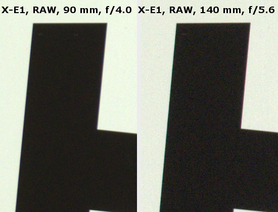 Fujifilm Fujinon XF 50-140 mm f/2.8 R LM OIS WR  - Chromatic and spherical aberration