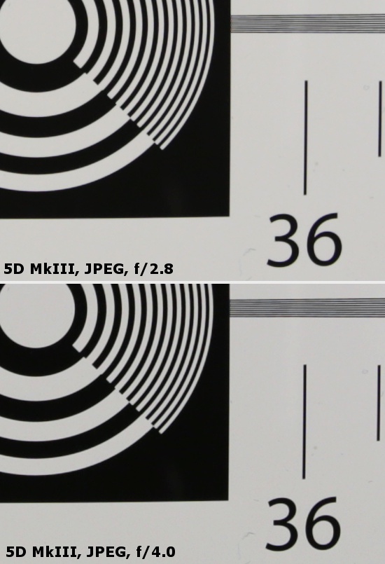 Samyang 12 mm f/2.8 ED AS NCS Fish-eye - Image resolution