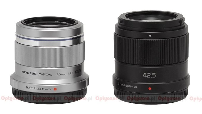 Panasonic G 42.5 mm f/1.7 ASPH. POWER O.I.S. - Build quality and image stabilization