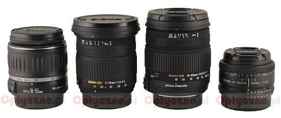 Sigma 18-125 mm f/3.8-5.6 DC OS HSM - Build quality and image stabilization