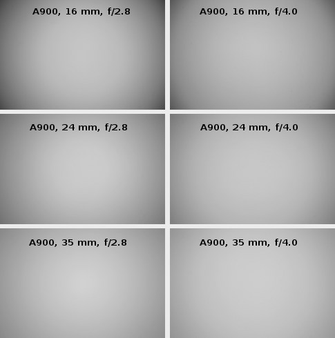 Sony Carl Zeiss Vario Sonnar 16-35 mm f/2.8 T* SSM - Vignetting