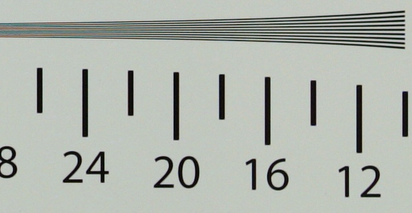 Sigma C 56 mm f/1.4 DC DN - Image resolution