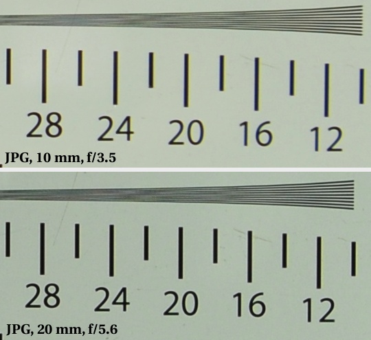 Sigma 10-20 mm f/3.5 EX DC HSM - Image resolution
