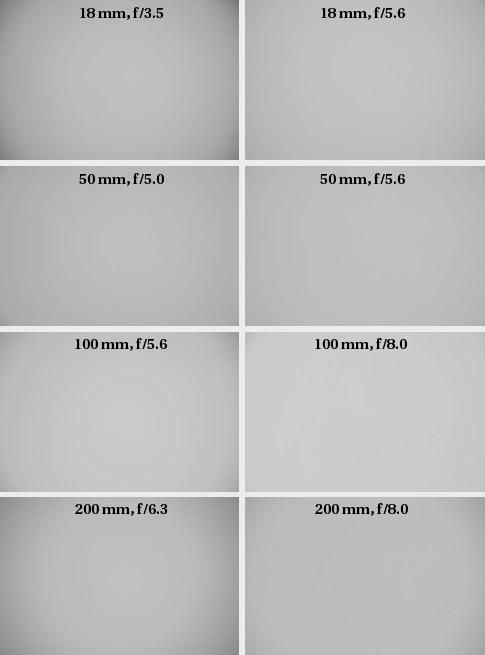 Sigma 18-200 mm f/3.5-6.3 DC OS - Vignetting
