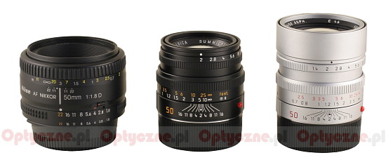 Leica Summicron-M 50 mm f/2.0 - Build quality