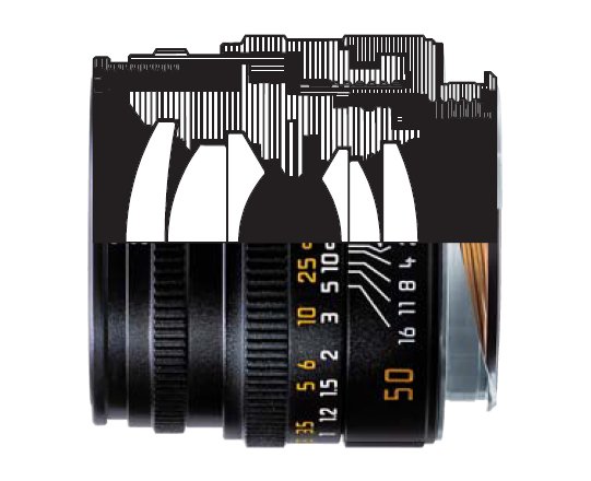 Leica Summicron-M 50 mm f/2.0 - Build quality