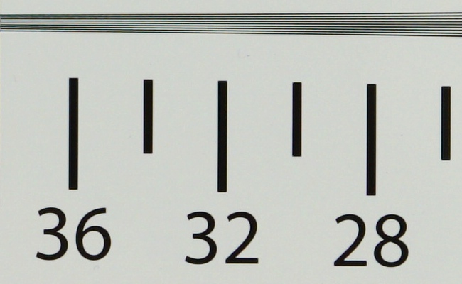 Sigma A 24-70 mm f/2.8 DG DN - Image resolution