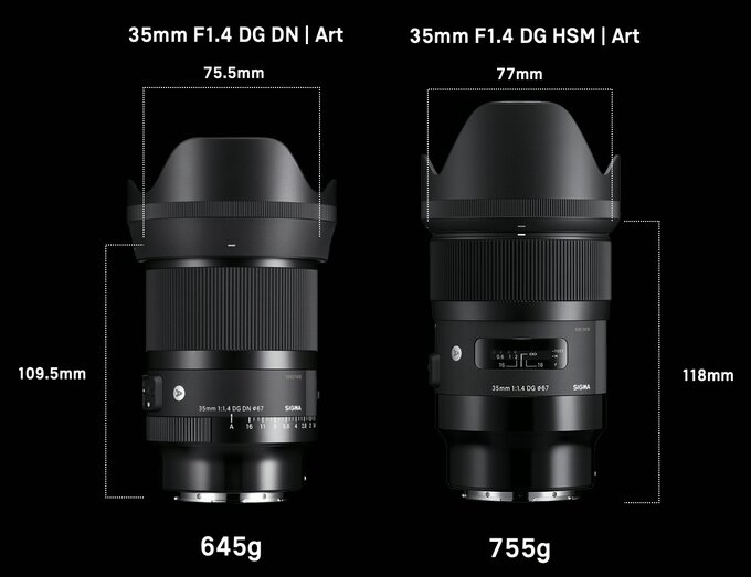 Sigma A 35 mm f/1.4 DG DN – first impressions - Build quality