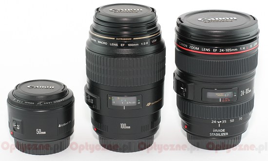 Canon EF 100 mm f/2.8 Macro USM - Build quality