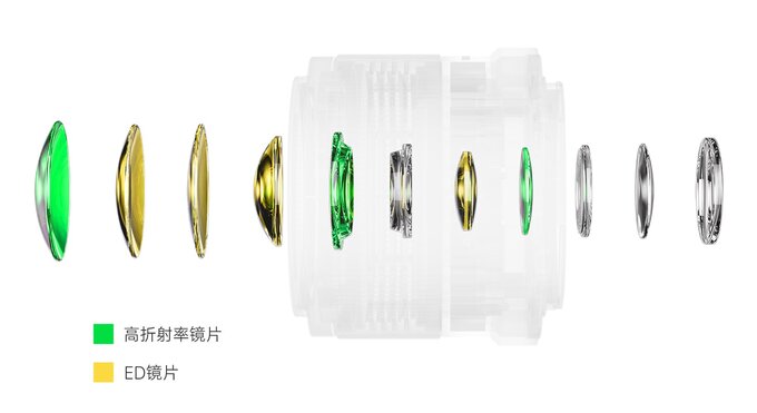 Viltrox AF 56 mm f/1.7 Air - Build quality